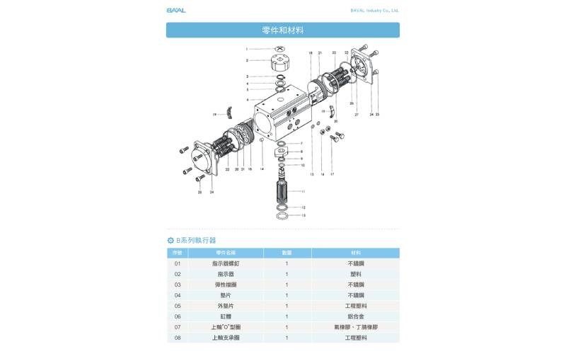 氣動執行器