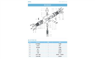 氣動執行器